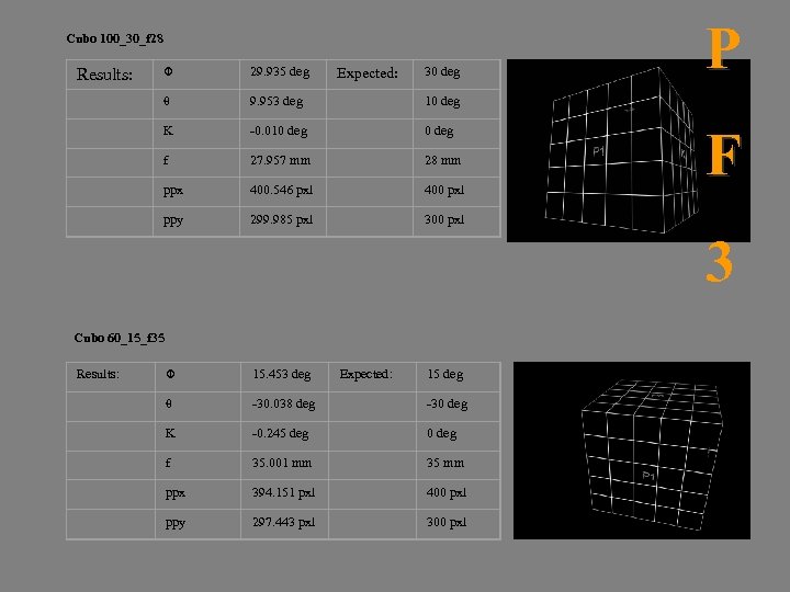 Cubo 100_30_f 28 Results: Φ 29. 935 deg Expected: 30 deg θ 9. 953