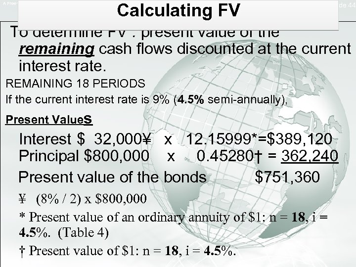 Calculating FV A Free sample background from www. awesomebackgrounds. com Slide 44 To determine