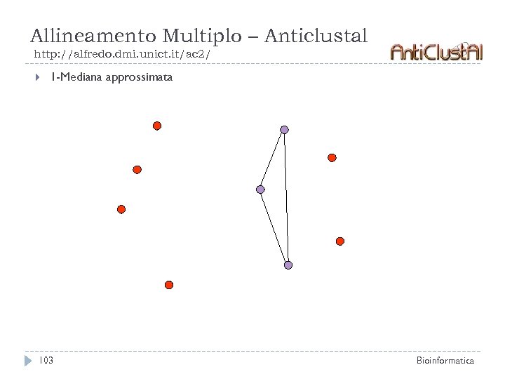 Allineamento Multiplo – Anticlustal http: //alfredo. dmi. unict. it/ac 2/ 1 -Mediana approssimata 103