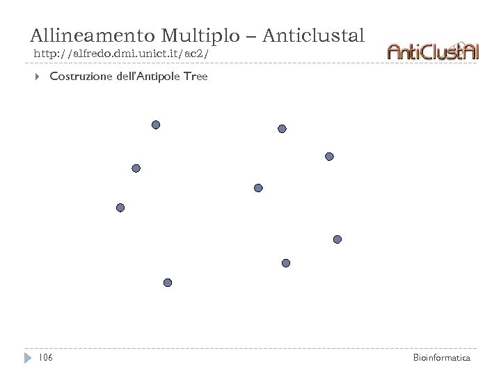 Allineamento Multiplo – Anticlustal http: //alfredo. dmi. unict. it/ac 2/ Costruzione dell’Antipole Tree 106