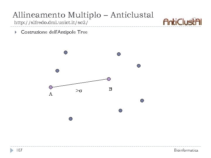 Allineamento Multiplo – Anticlustal http: //alfredo. dmi. unict. it/ac 2/ Costruzione dell’Antipole Tree A