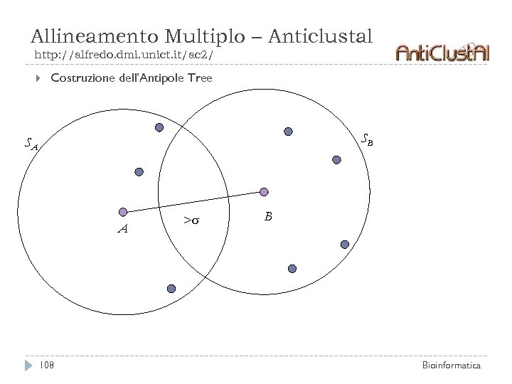 Allineamento Multiplo – Anticlustal http: //alfredo. dmi. unict. it/ac 2/ Costruzione dell’Antipole Tree SB