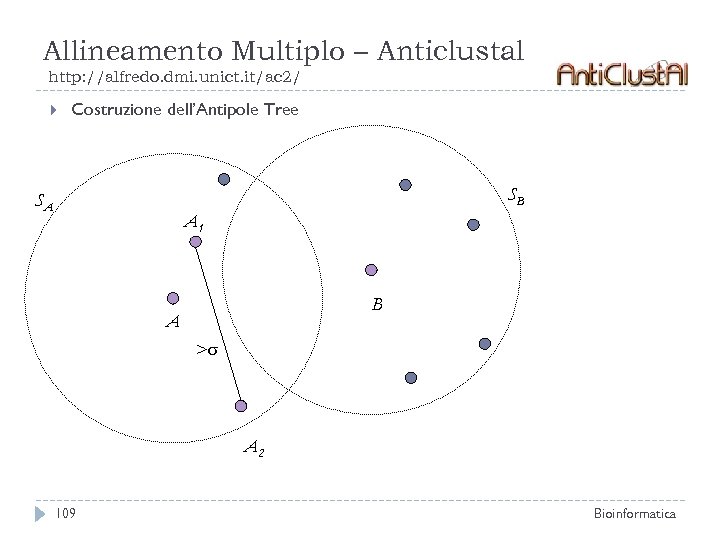 Allineamento Multiplo – Anticlustal http: //alfredo. dmi. unict. it/ac 2/ Costruzione dell’Antipole Tree SB