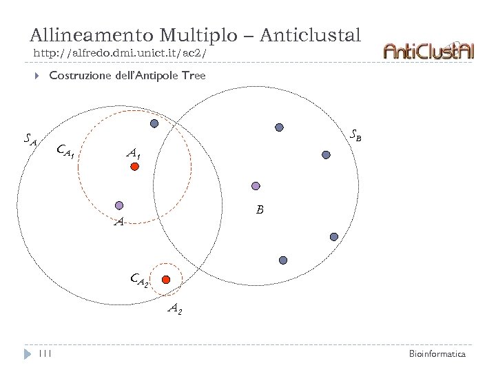 Allineamento Multiplo – Anticlustal http: //alfredo. dmi. unict. it/ac 2/ Costruzione dell’Antipole Tree SA