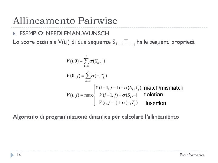 Allineamento Pairwise ESEMPIO: NEEDLEMAN-WUNSCH Lo score ottimale V(i, j) di due sequenze S 1….