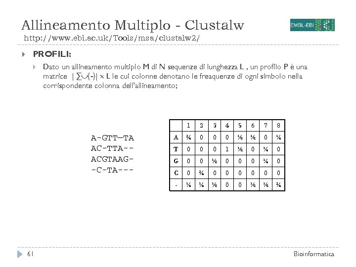 Allineamento Multiplo - Clustalw http: //www. ebi. ac. uk/Tools/msa/clustalw 2/ PROFILI: Dato un allineamento