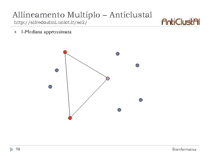 Allineamento Multiplo – Anticlustal http: //alfredo. dmi. unict. it/ac 2/ 98 1 -Mediana approssimata