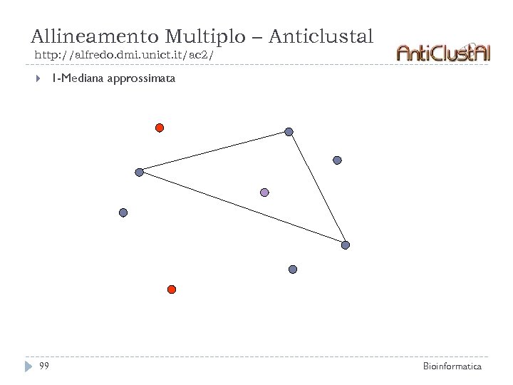 Allineamento Multiplo – Anticlustal http: //alfredo. dmi. unict. it/ac 2/ 99 1 -Mediana approssimata