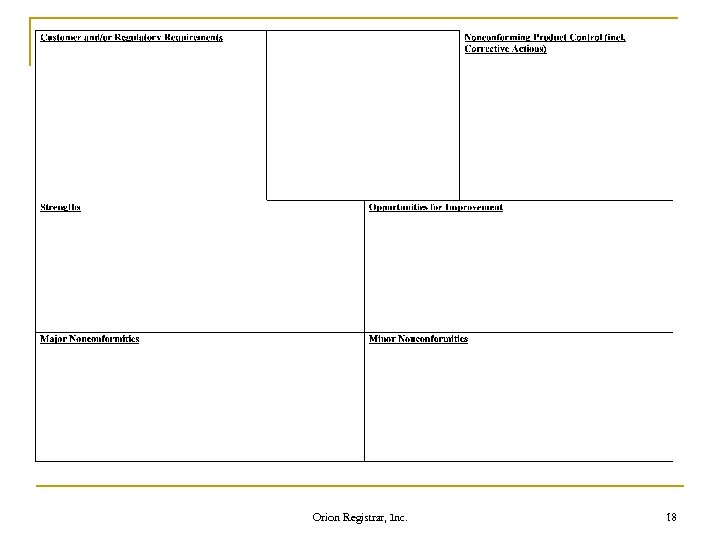 Orion Registrar, Inc. 18 