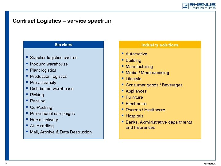 Contract Logistics – service spectrum Services § § § § 8 Supplier logistics centres