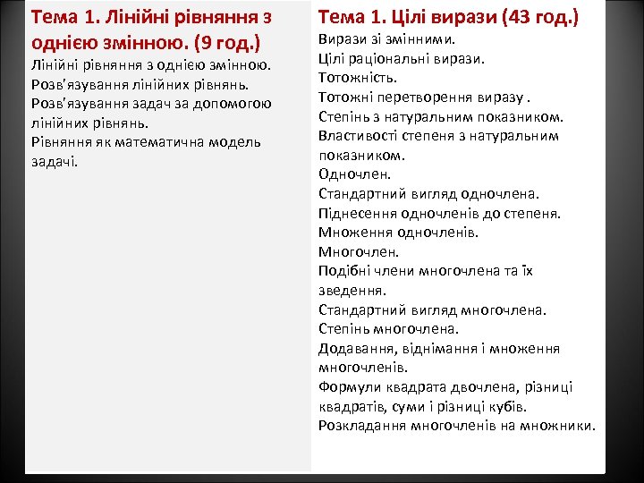 Тема 1. Лінійні рівняння з однією змінною. (9 год. ) Лінійні рівняння з однією