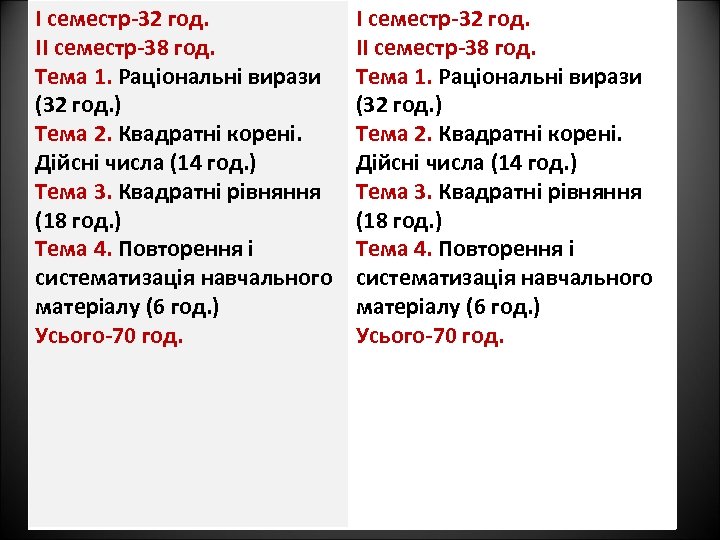 І семестр-32 год. ІІ семестр-38 год. Тема 1. Раціональні вирази (32 год. ) Тема