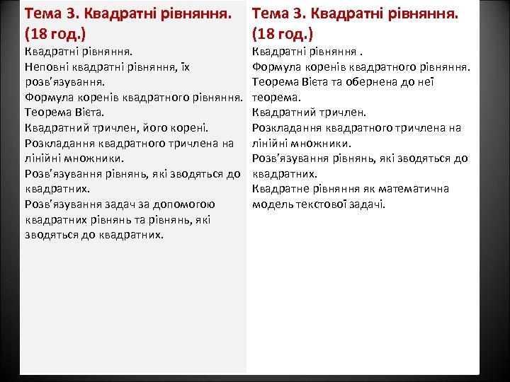 Тема 3. Квадратні рівняння. (18 год. ) Квадратні рівняння. Неповні квадратні рівняння, їх розв’язування.