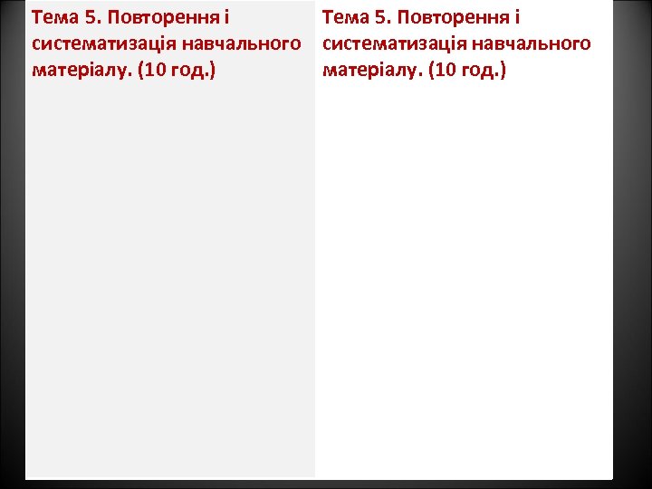 Тема 5. Повторення і систематизація навчального матеріалу. (10 год. ) 