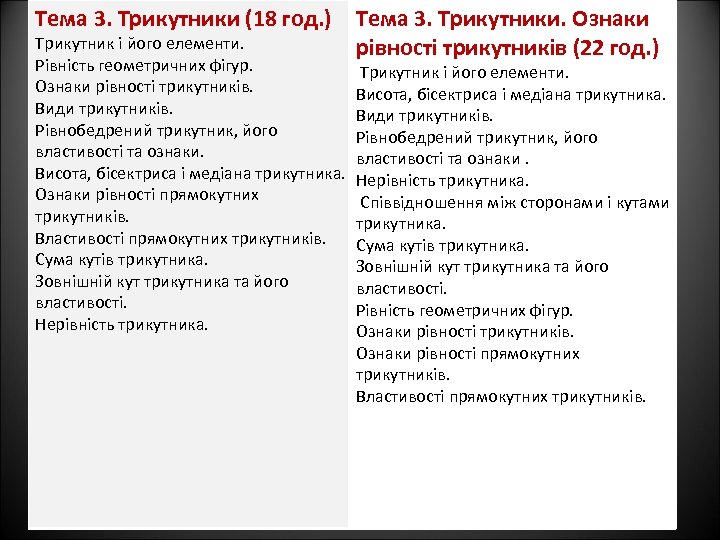 Тема 3. Трикутники (18 год. ) Трикутник і його елементи. Рівність геометричних фігур. Ознаки