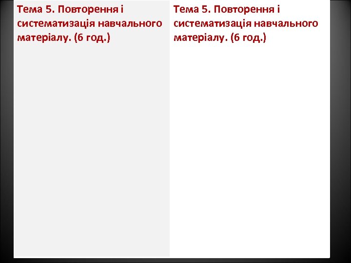 Тема 5. Повторення і систематизація навчального матеріалу. (6 год. ) 