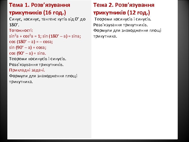 Тема 1. Розв’язування трикутників (16 год. ) Синус, косинус, тангенс кутів від 0° до