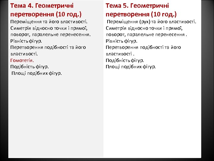 Тема 4. Геометричні перетворення (10 год. ) Переміщення та його властивості. Симетрія відносно точки