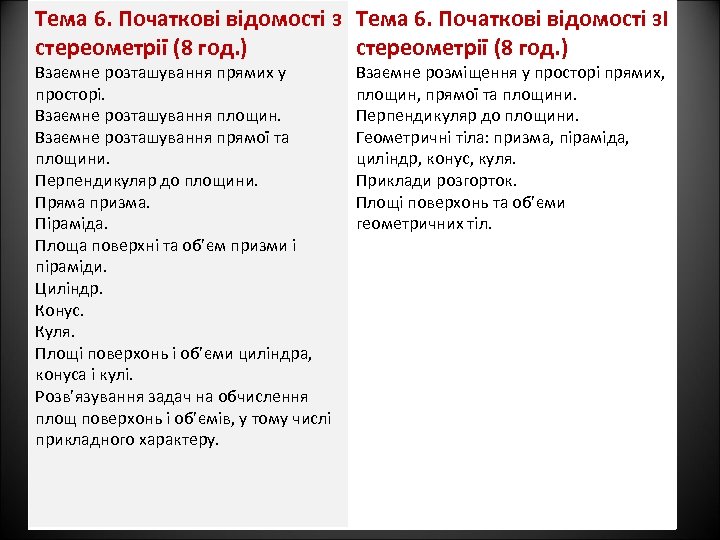 Тема 6. Початкові відомості зІ стереометрії (8 год. ) Взаємне розташування прямих у просторі.