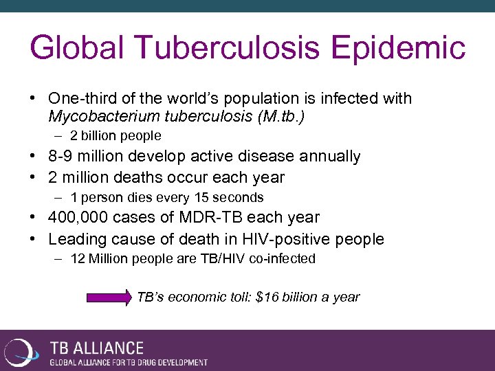 Global Tuberculosis Epidemic • One-third of the world’s population is infected with Mycobacterium tuberculosis