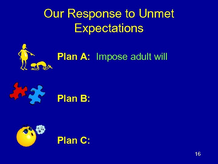 Our Response to Unmet Expectations Plan A: Impose adult will Plan B: Plan C: