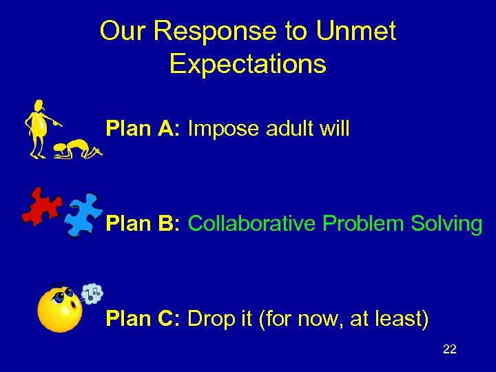Our Response to Unmet Expectations Plan A: Impose adult will Plan B: Collaborative Problem