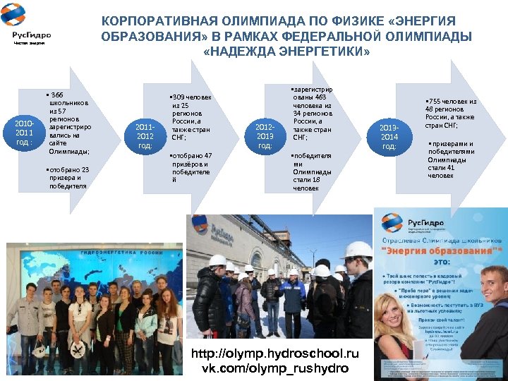 КОРПОРАТИВНАЯ ОЛИМПИАДА ПО ФИЗИКЕ «ЭНЕРГИЯ ОБРАЗОВАНИЯ» В РАМКАХ ФЕДЕРАЛЬНОЙ ОЛИМПИАДЫ «НАДЕЖДА ЭНЕРГЕТИКИ» Чистая энергия