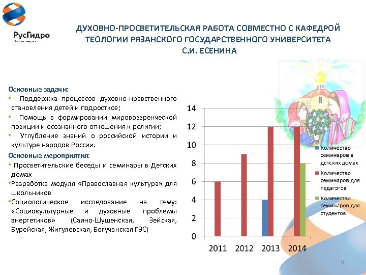 ДУХОВНО-ПРОСВЕТИТЕЛЬСКАЯ РАБОТА СОВМЕСТНО С КАФЕДРОЙ ТЕОЛОГИИ РЯЗАНСКОГО ГОСУДАРСТВЕННОГО УНИВЕРСИТЕТА С. И. ЕСЕНИНА Основные задачи: