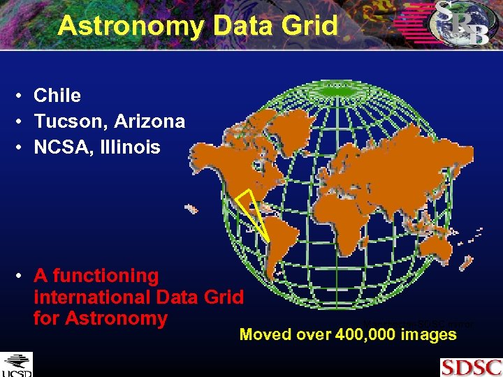 Astronomy Data Grid • Chile • Tucson, Arizona • NCSA, Illinois • A functioning