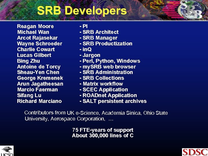 SRB Developers Reagan Moore Michael Wan Arcot Rajasekar Wayne Schroeder Charlie Cowart Lucas Gilbert