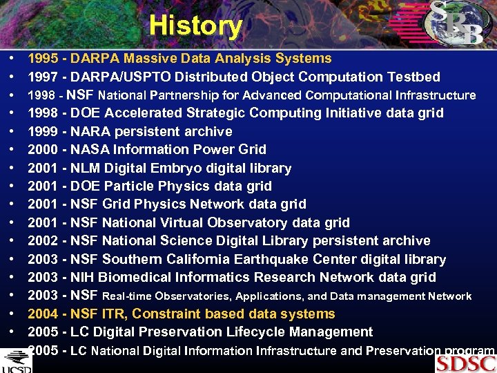 History • 1995 - DARPA Massive Data Analysis Systems • 1997 - DARPA/USPTO Distributed