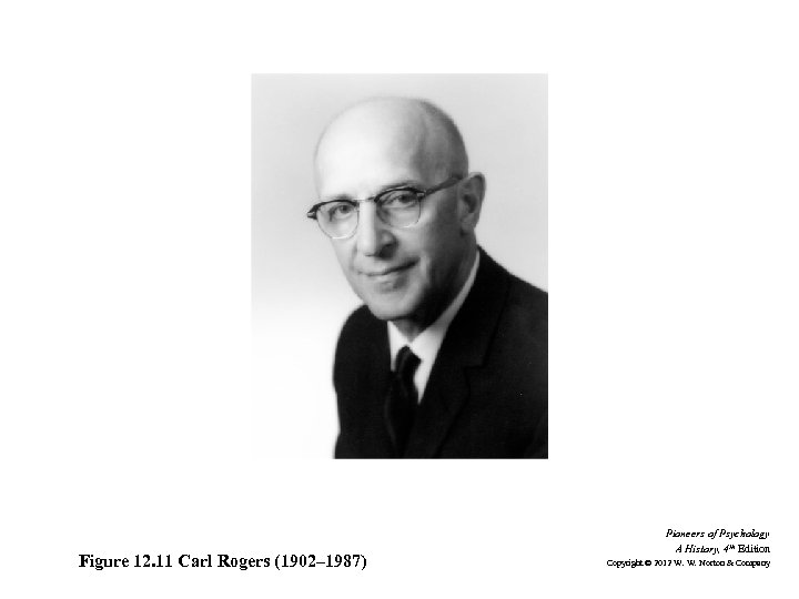 Figure 12. 11 Carl Rogers (1902– 1987) Pioneers of Psychology A History, 4 th