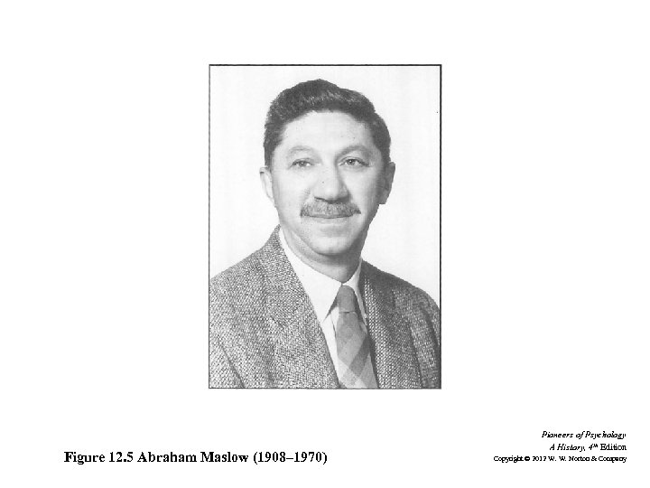 Figure 12. 5 Abraham Maslow (1908– 1970) Pioneers of Psychology A History, 4 th