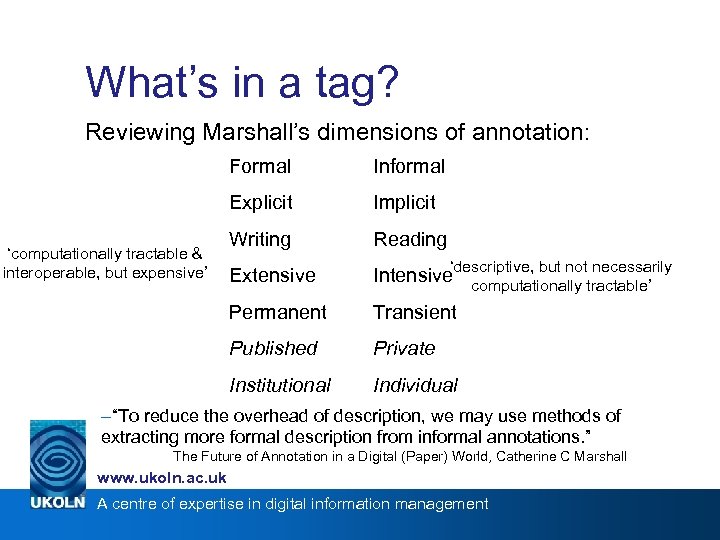 What’s in a tag? Reviewing Marshall’s dimensions of annotation: Formal Explicit Implicit Writing Reading
