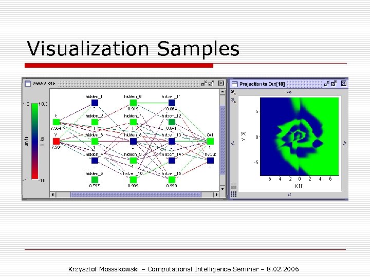 Visualization Samples Krzysztof Mossakowski – Computational Intelligence Seminar – 8. 02. 2006 