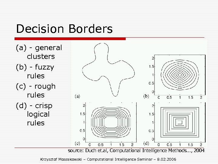 Decision Borders (a) - general clusters (b) - fuzzy rules (c) - rough rules