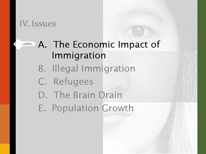 IV. Issues A. The Economic Impact of Immigration B. Illegal Immigration C. Refugees D.