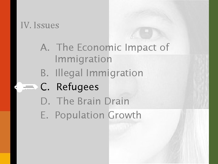 IV. Issues A. The Economic Impact of Immigration B. Illegal Immigration C. Refugees D.