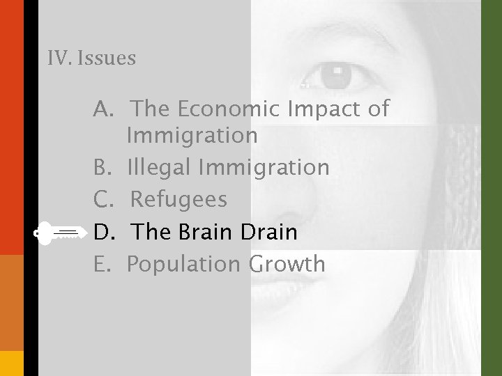 IV. Issues A. The Economic Impact of Immigration B. Illegal Immigration C. Refugees D.