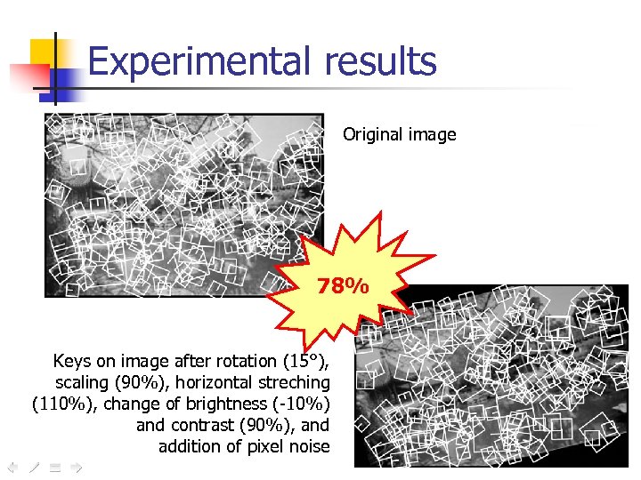 Experimental results Original image 78% Keys on image after rotation (15°), scaling (90%), horizontal