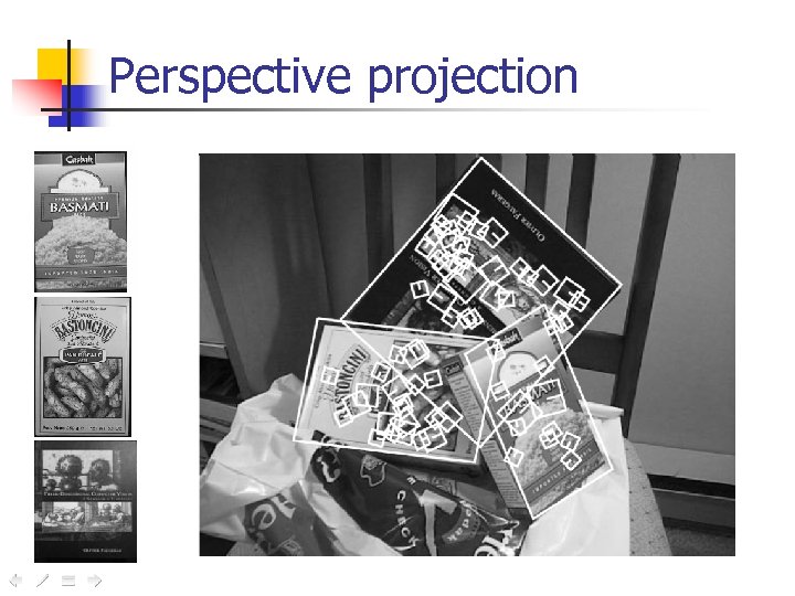 Perspective projection 