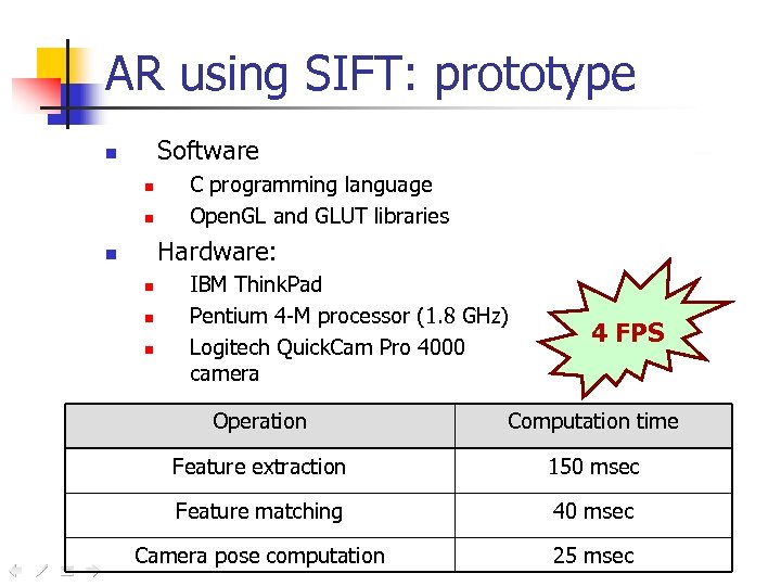 AR using SIFT: prototype Software n n n C programming language Open. GL and