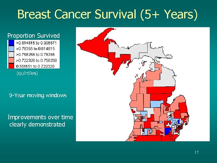 Breast Cancer Survival (5+ Years) Proportion Survived (quintiles) 9 -Year moving windows Improvements over