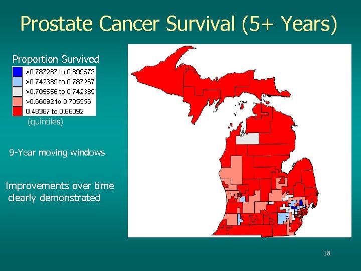 Prostate Cancer Survival (5+ Years) Proportion Survived (quintiles) 9 -Year moving windows Improvements over