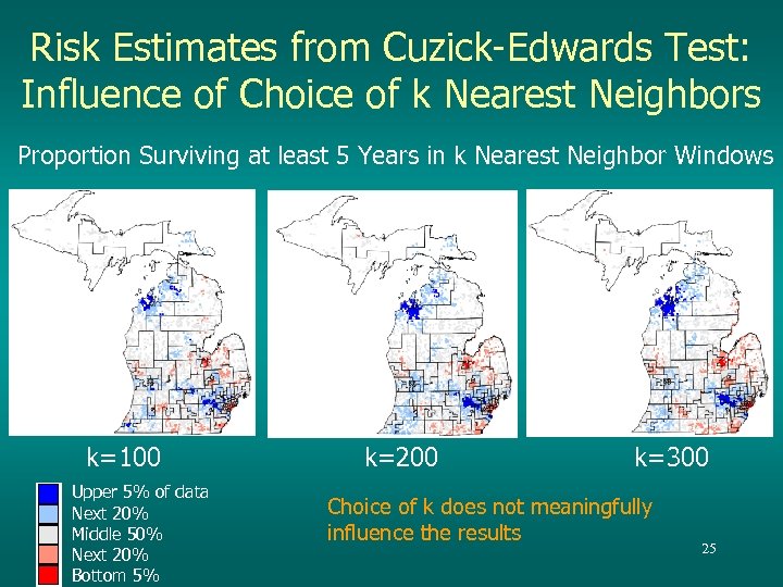 Risk Estimates from Cuzick-Edwards Test: Influence of Choice of k Nearest Neighbors Proportion Surviving