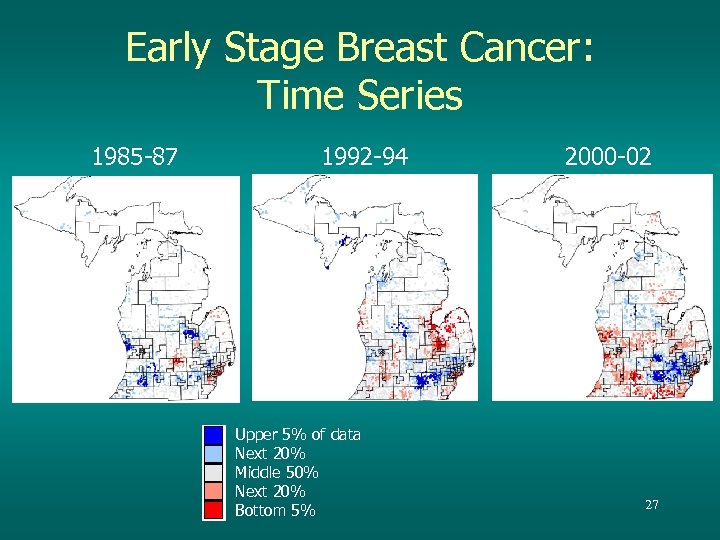 Early Stage Breast Cancer: Time Series 1985 -87 1992 -94 Upper 5% of data