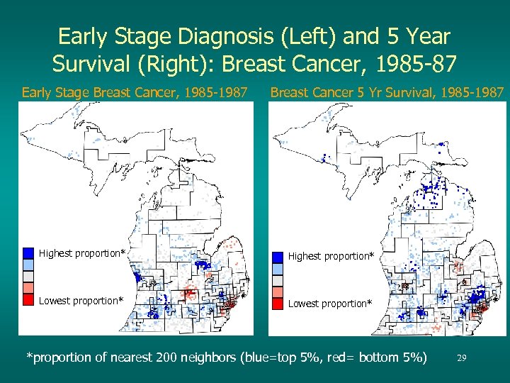 Early Stage Diagnosis (Left) and 5 Year Survival (Right): Breast Cancer, 1985 -87 Early