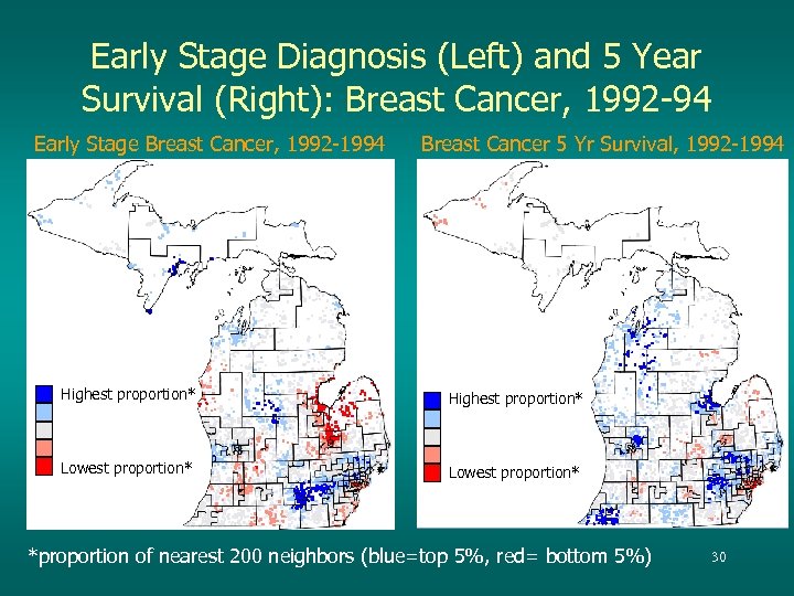 Early Stage Diagnosis (Left) and 5 Year Survival (Right): Breast Cancer, 1992 -94 Early