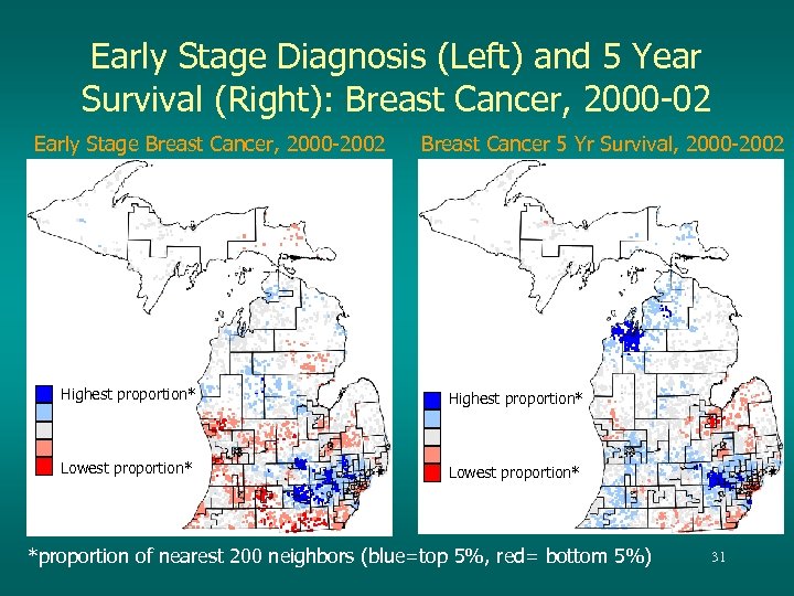 Early Stage Diagnosis (Left) and 5 Year Survival (Right): Breast Cancer, 2000 -02 Early