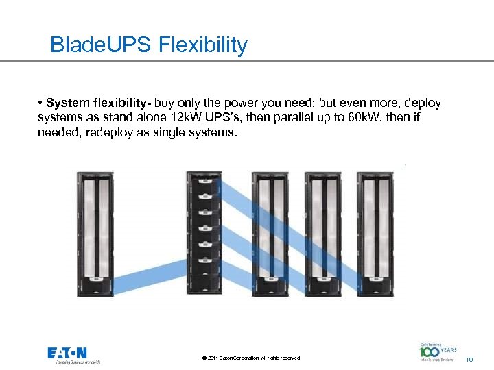 Blade. UPS Flexibility • System flexibility- buy only the power you need; but even